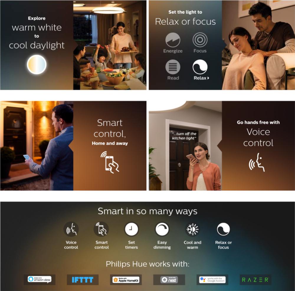 Nhà thông minh Apple HomeKit là gì? Làm thế nào đề có thể sử dụng nhà thông minh HomeKit? 4 nha thong minh apple homekit la gi lam the nao de co the su dung nha thong minh homekit 7