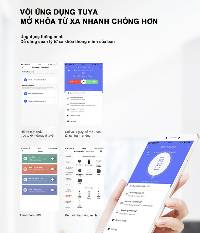Công nghệ và tính năng của khóa cửa thông minh Đà Nẵng
