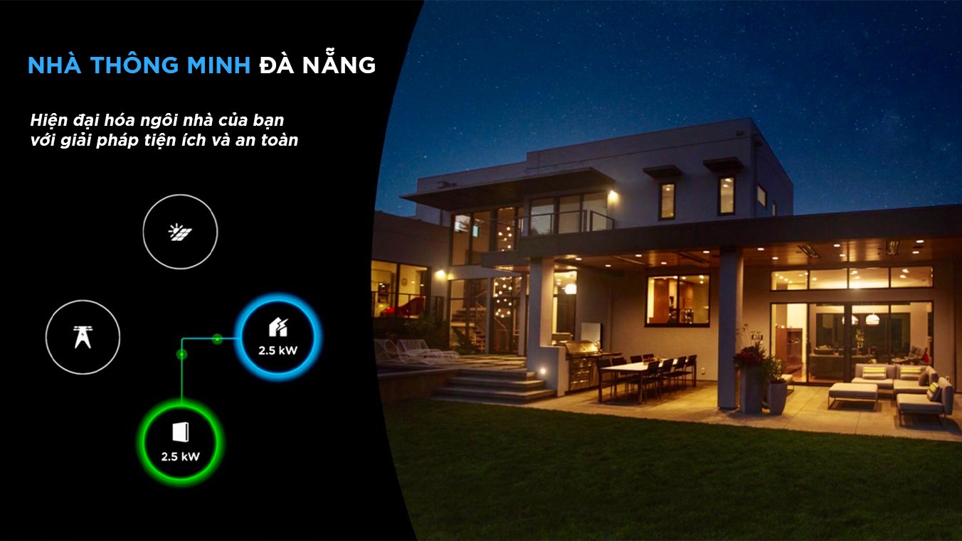 Nhà thông minh Đà Nẵng - Hiện đại hóa ngôi nhà của bạn với giải pháp tiện ích và an toàn năm 2023