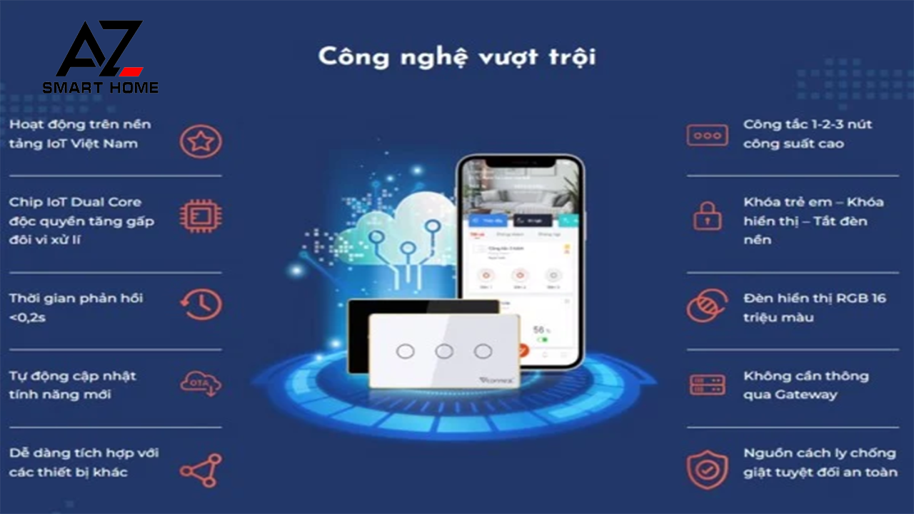 Ưu điểm và tính năng của Công tắc thông minh wifi Đà Nẵng